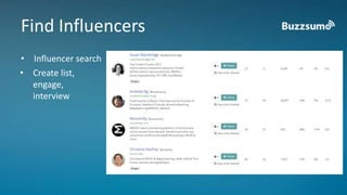 Find Influencers 
• Influencer search 
• Create list, 
engage, 
interview 
 