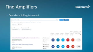 Find Amplifiers 
• See who is linking to content 
 