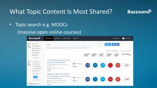 What Topic Content Is Most Shared? 
• Topic search e.g. MOOCs 
(massive open online courses) 
 