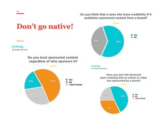 11
Don’t go native!
 