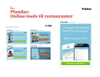 43
Planday:
Online-tools til restauranter
 