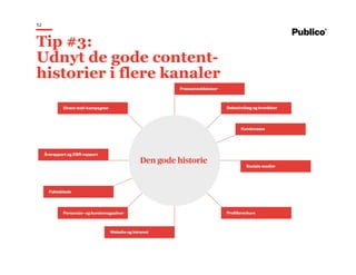 52
Tip #3:
Udnyt de gode content-
historier i flere kanaler
 