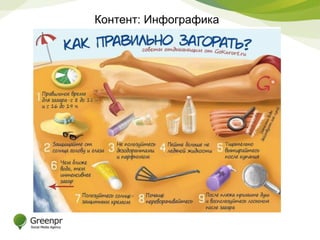 Контент: Инфографика 
 