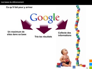 12
Les bases du référencement
Ce qu’il fait pour y arriver
Un maximum de
sites dans sa base
Trie les résultats
Collecte des
informations
 