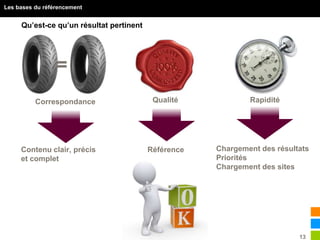 13
Les bases du référencement
Chargement des résultats
Priorités
Chargement des sites
Qu’est-ce qu’un résultat pertinent
=
Correspondance Rapidité
Contenu clair, précis
et complet
Qualité
Référence
 