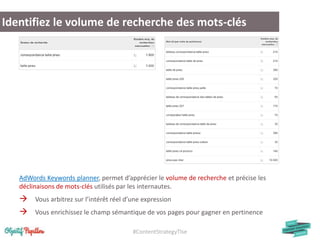 #ContentStrategyTlse
Identifiez le volume de recherche des mots-clés
AdWords Keywords planner, permet d’apprécier le volume de recherche et précise les
déclinaisons de mots-clés utilisés par les internautes.
 Vous arbitrez sur l’intérêt réel d’une expression
 Vous enrichissez le champ sémantique de vos pages pour gagner en pertinence
 