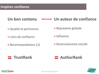 #ContentStrategyTlse
Inspirez confiance
Un bon contenu
> Qualité et pertinence
> Liens de confiance
> Recommandations 2.0
Un auteur de confiance
> Réputation globale
> Influence
> Reconnaissance sociale
TrustRank AuthorRank= =
 