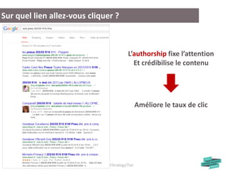 #ContentStrategyTlse
Sur quel lien allez-vous cliquer ?
L’authorship fixe l’attention
Et crédibilise le contenu
Améliore le taux de clic
 