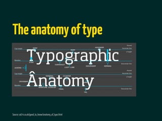 The anatomy of type




Source: ad74.co.uk/good_to_know/anatomy_of_type.html
 