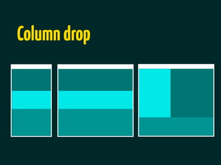 Column drop
 