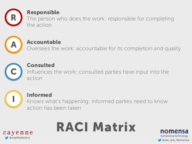 content strategy workflow content strategy workflow governance workshop ux content strategy workflow content strategy workflow governance workshop ux
