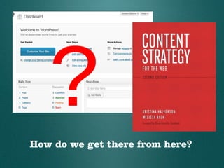 Case Study:
fazd.tamu.edu
 