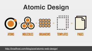 http://bradfrost.com/blog/post/atomic-web-design/
Atomic Design
 