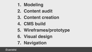 @carriehd
1. Modeling
2. Content audit
3. Content creation
4. CMS build
5. Wireframes/prototype
6. Visual design
7. Navigation
 