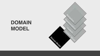DOMAIN
MODEL
D
om
ain
M
odel
C
ontentM
odel
C
ontent
R
epresentation
N
avigation
 