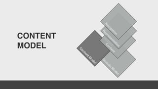 CONTENT
MODEL
D
om
ain
M
odel
C
ontentM
odel
C
ontent
R
epresentation
N
avigation
 