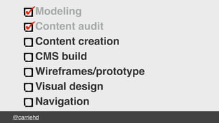 @carriehd
Modeling
Content audit
Content creation
CMS build
Wireframes/prototype
Visual design
Navigation
 