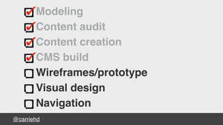 @carriehd
Modeling
Content audit
Content creation
CMS build
Wireframes/prototype
Visual design
Navigation
 