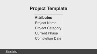 @carriehd
Attributes
Project Name
Project Category
Current Phase
Completion Date
Project Template
 