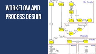 © Crazy George-flickr.com/photos/crazygeorge/4638880464/ 
(Creative Commons license: https://creativecommons.org/licenses/by-nc-nd/2.0/)  