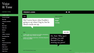 © Kate Kiefer Lee/MailChimp –slideshare.net/katekiefer/kkl-c-sforum(used with permission)  