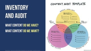 © John McCrory -johnmccrory.com/2011/10/the-handy-dandy-content-audit-template/ (used with permission)  