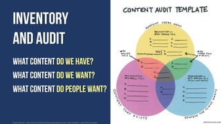 © John McCrory -johnmccrory.com/2011/10/the-handy-dandy-content-audit-template/ (used with permission)  