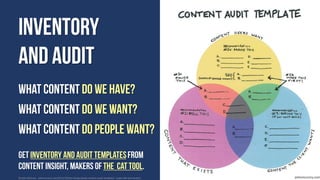 © John McCrory -johnmccrory.com/2011/10/the-handy-dandy-content-audit-template/ (used with permission)  
