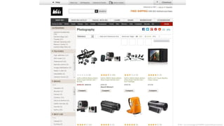 © REI –rei.com/product/849164/gopro-hero3-black-edition-wide-angle-helmet-cam (used with permission)  