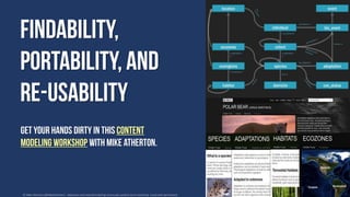 © Mike Atherton (@MikeAtherton) -slideshare.net/reduxd/modeling-structured-content-ias13-workshop (used with permission)  