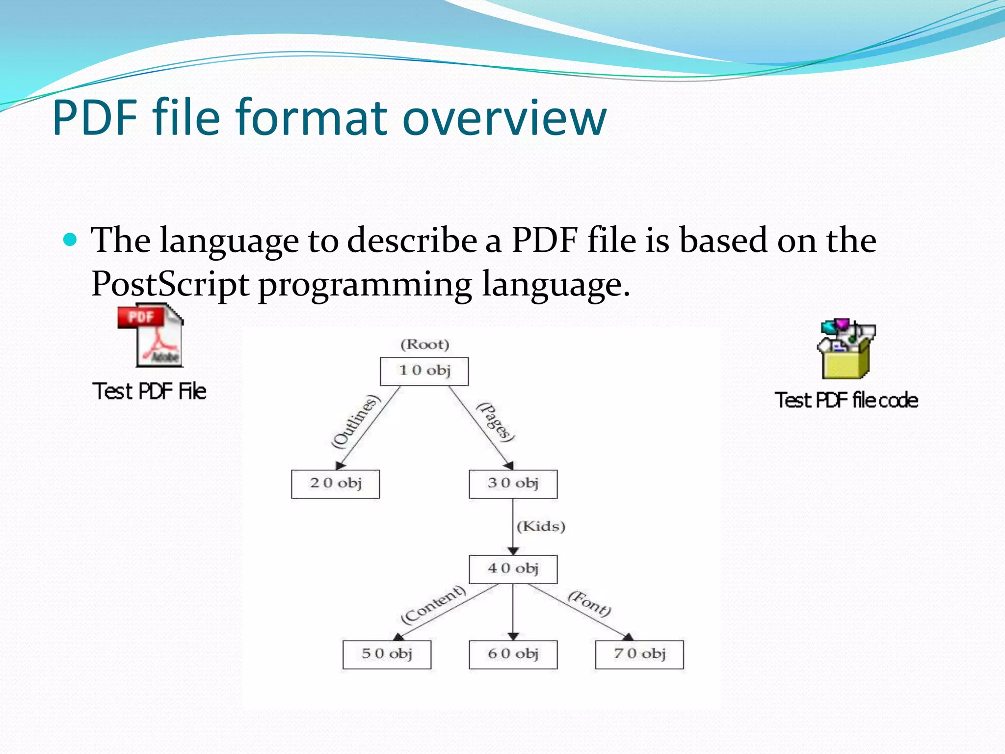 PDF file format overview

 The language to describe a PDF file is based on the
 PostScript programming language.
 