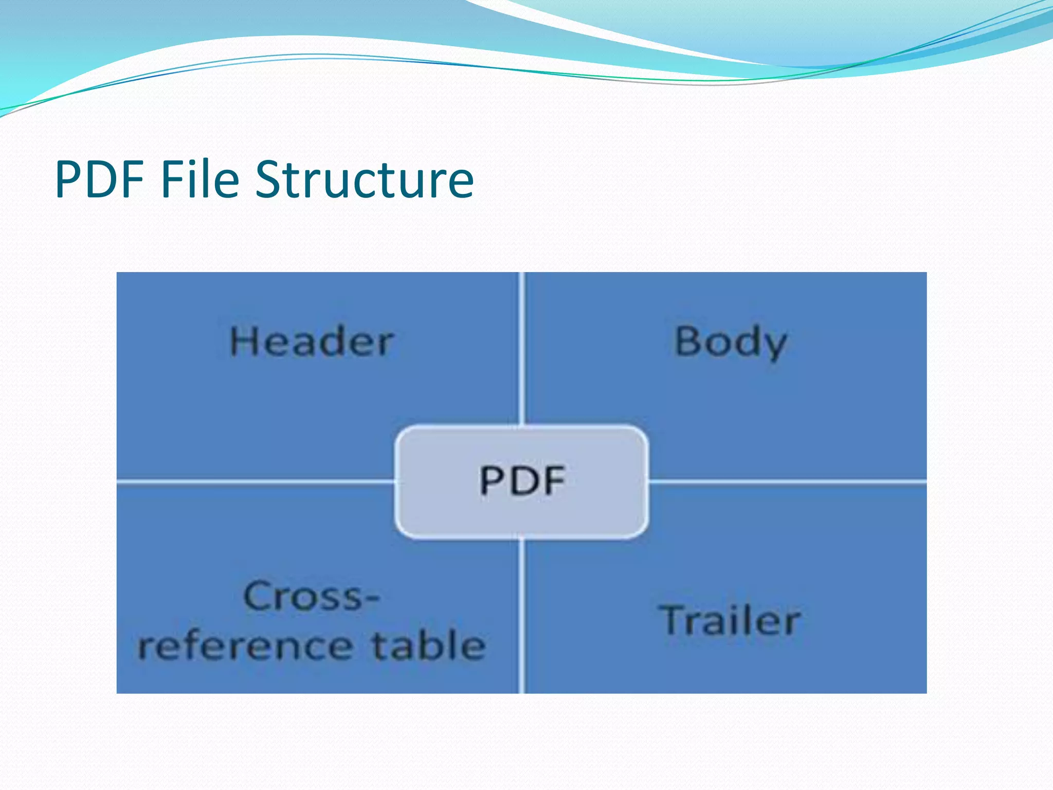 PDF File Structure
 