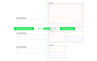 LARGE
Bausteine
Rubrik | Bild | Titel | Untertitel | Termin | Location | Beschreibung
Bausteine
Rubrik | Bild | Titel | Untertitel | Termin | Location | Beschreibung
Bausteine
Rubrik | Bild | Titel | Untertitel | Termin | Location | Beschreibung
Inhaltstyp (Events)
Inhaltstyp (Events)
Inhaltstyp (Events)
MEDIUM
SMALL
Inhalts-Bausteine UI-BausteineMapping
 