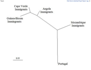 Figure Click here to download Figure Figure 1.jpg
 