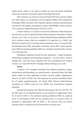 3
include genetic studies. In our study all samples are used with special codification
without any connection to personal or judicial data related to the donor.
DNA extraction was carried out using the Chelex®100 resin extraction method
[25]. InDel typing was accomplished with Investigator® DIPplex PCR Amplification
Kit (Qiagen, Hilden, Germany). DNA fragments separation, detection and identification
was achieved with capillary electrophoresis using an ABI PRISM® Genetic Analyser
3130 xl sequencer (Applied Biosystems, Foster City, USA).
Arlequin software ver.3.5 [26] was used for the calculations of allele frequencies
for each locus, as well as expected and observed heterozigosities. Beyond this, Arlequin
software ver.3.5 [26] was also used to calculate Hardy-Weinberg equilibrium (HWE)
and to estimate p-values, which was considered to be significant at p< 0.0001, after
Bonferroni correction [27]. Concerning forensic parameters, power of exclusion (PE),
discrimination power (DP), polymorphic information content (PIC), typical paternity
index (TPI) and matching probability (MP) were calculated using PowerStats software,
ver.12 (Promega, UK).
Phylogenetic comparison between the three populations, - Angola immigrants,
Guinea-Bissau immigrants and Mozambique immigrants - , as well as others, South of
Portugal [28] and Cape Verde immigrants [29] were accomplished with Arlequin
software ver.3.5 and with PHYLIP - Phylogeny Inference Package ver.3.2 [30].
Results
A sample of 454 immigrant individuals from different populations, Angola,
Guinea-Bissau and Mozambique was studied aiming to characterize them with InDel
genetic markers for future application in forensic casework samples. Supplementary
tables S1, S2 and S3 in ESM 1 show the frequencies for insertions and deletion alleles
for all studied populations/groups. All studied InDel followed Hardy-Weinberg
expectations (p< 0.0001) except the locus HLD97 from Guinea-Bissau immigrant
population.
Expected heterozigosity (He), Observed heterozigosity (Ho), PE, DP, PIC, TPI
and MP values, for all populations/groups are also presented in supplementary tables
S1, S2 and S3 (ESM 1). The combined matching probability (CMP), the combined
power of discrimination (CPD) and the combined power of exclusion (CPE) are
presented in supplementary table S4 (ESM 1). The achieved values for forensic
parameters allow a satisfactory level of discrimination in forensic cases.
 