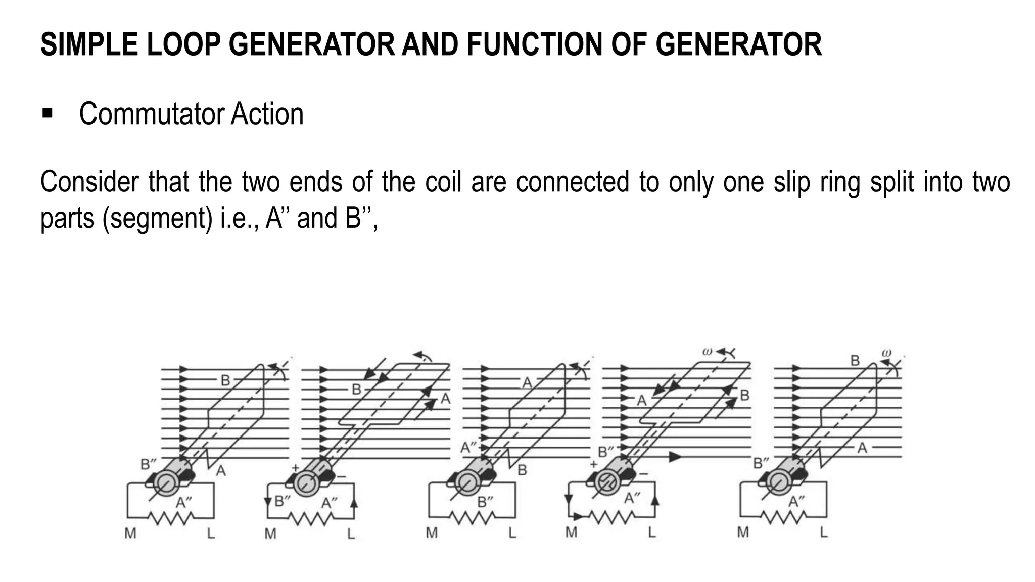 Content 1 - Principle of DC Generator Action and Generation of EMF.pptx