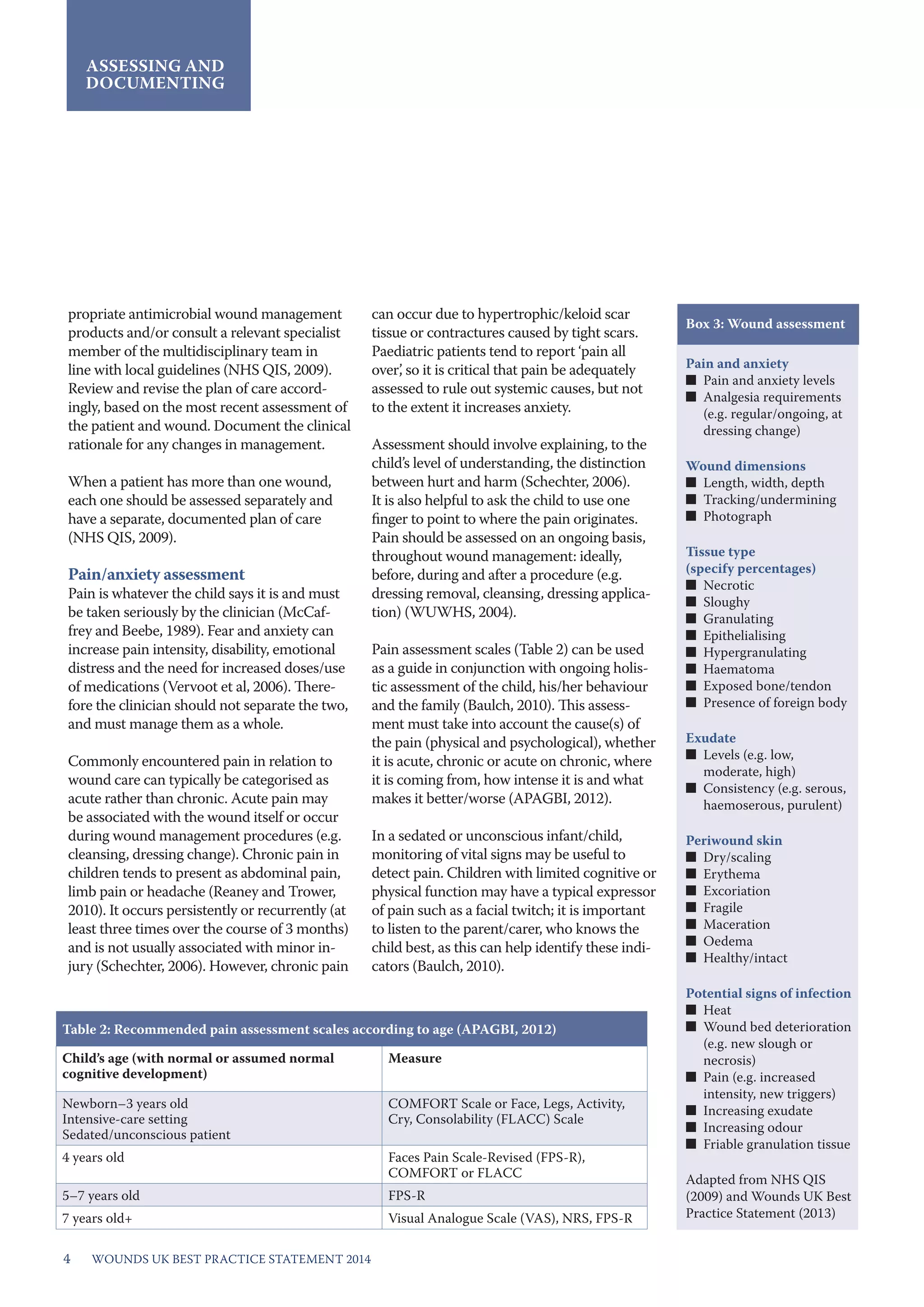 WOUNDs UK BEST PRACTICE STATEMENT 20144
ASSESSING AND
DOCUMENTING
Box 3: Wound assessment
Pain and anxiety
■■ Pain and anxiety levels
■■ Analgesia requirements
(e.g. regular/ongoing, at
dressing change)
Wound dimensions
■■ Length, width, depth
■■ Tracking/undermining
■■ Photograph
Tissue type
(specify percentages)
■■ Necrotic
■■ Sloughy
■■ Granulating
■■ Epithelialising
■■ Hypergranulating
■■ Haematoma
■■ Exposed bone/tendon
■■ Presence of foreign body
Exudate
■■ Levels (e.g. low,
moderate, high)
■■ Consistency (e.g. serous,
haemoserous, purulent)
Periwound skin
■■ Dry/scaling
■■ Erythema
■■ Excoriation
■■ Fragile
■■ Maceration
■■ Oedema
■■ Healthy/intact
Potential signs of infection
■■ Heat
■■ Wound bed deterioration
(e.g. new slough or
necrosis)
■■ Pain (e.g. increased
intensity, new triggers)
■■ Increasing exudate
■■ Increasing odour
■■ Friable granulation tissue
Adapted from NHS QIS
(2009) and Wounds UK Best
Practice Statement (2013)
propriate antimicrobial wound management
products and/or consult a relevant specialist
member of the multidisciplinary team in
line with local guidelines (NHS QIS, 2009).
Review and revise the plan of care accord-
ingly, based on the most recent assessment of
the patient and wound. Document the clinical
rationale for any changes in management.
When a patient has more than one wound,
each one should be assessed separately and
have a separate, documented plan of care
(NHS QIS, 2009).
Pain/anxiety assessment
Pain is whatever the child says it is and must
be taken seriously by the clinician (McCaf-
frey and Beebe, 1989). Fear and anxiety can
increase pain intensity, disability, emotional
distress and the need for increased doses/use
of medications (Vervoot et al, 2006). There-
fore the clinician should not separate the two,
and must manage them as a whole.
Commonly encountered pain in relation to
wound care can typically be categorised as
acute rather than chronic. Acute pain may
be associated with the wound itself or occur
during wound management procedures (e.g.
cleansing, dressing change). Chronic pain in
children tends to present as abdominal pain,
limb pain or headache (Reaney and Trower,
2010). It occurs persistently or recurrently (at
least three times over the course of 3 months)
and is not usually associated with minor in-
jury (Schechter, 2006). However, chronic pain
can occur due to hypertrophic/keloid scar
tissue or contractures caused by tight scars.
Paediatric patients tend to report ‘pain all
over’, so it is critical that pain be adequately
assessed to rule out systemic causes, but not
to the extent it increases anxiety.
Assessment should involve explaining, to the
child’s level of understanding, the distinction
between hurt and harm (Schechter, 2006).
It is also helpful to ask the child to use one
finger to point to where the pain originates.
Pain should be assessed on an ongoing basis,
throughout wound management: ideally,
before, during and after a procedure (e.g.
dressing removal, cleansing, dressing applica-
tion) (WUWHS, 2004).
Pain assessment scales (Table 2) can be used
as a guide in conjunction with ongoing holis-
tic assessment of the child, his/her behaviour
and the family (Baulch, 2010). This assess-
ment must take into account the cause(s) of
the pain (physical and psychological), whether
it is acute, chronic or acute on chronic, where
it is coming from, how intense it is and what
makes it better/worse (APAGBI, 2012).
In a sedated or unconscious infant/child,
monitoring of vital signs may be useful to
detect pain. Children with limited cognitive or
physical function may have a typical expressor
of pain such as a facial twitch; it is important
to listen to the parent/carer, who knows the
child best, as this can help identify these indi-
cators (Baulch, 2010).
Table 2: Recommended pain assessment scales according to age (APAGBI, 2012)
Child’s age (with normal or assumed normal
cognitive development)
Measure
Newborn–3 years old
Intensive-care setting
Sedated/unconscious patient
COMFORT Scale or Face, Legs, Activity,
Cry, Consolability (FLACC) Scale
4 years old Faces Pain Scale-Revised (FPS-R),
COMFORT or FLACC
5–7 years old FPS-R
7 years old+ Visual Analogue Scale (VAS), NRS, FPS-R
 