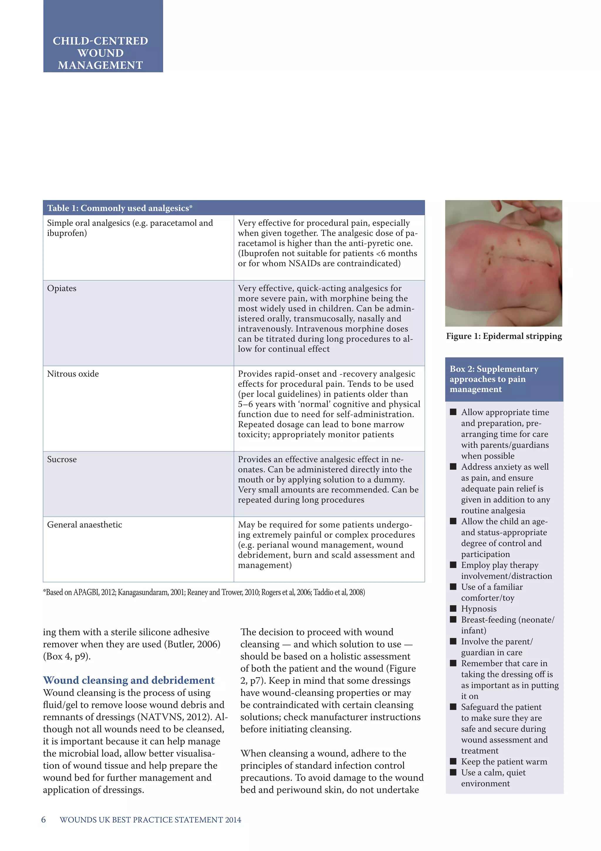 WOUNDs UK BEST PRACTICE STATEMENT 20146
CHILD-CENTRED
WOUND
MANAGEMENT
ing them with a sterile silicone adhesive
remover when they are used (Butler, 2006)
(Box 4, p9).
Wound cleansing and debridement
Wound cleansing is the process of using
fluid/gel to remove loose wound debris and
remnants of dressings (NATVNS, 2012). Al-
though not all wounds need to be cleansed,
it is important because it can help manage
the microbial load, allow better visualisa-
tion of wound tissue and help prepare the
wound bed for further management and
application of dressings.
The decision to proceed with wound
cleansing — and which solution to use —
should be based on a holistic assessment
of both the patient and the wound (Figure
2, p7). Keep in mind that some dressings
have wound-cleansing properties or may
be contraindicated with certain cleansing
solutions; check manufacturer instructions
before initiating cleansing.
When cleansing a wound, adhere to the
principles of standard infection control
precautions. To avoid damage to the wound
bed and periwound skin, do not undertake
Table 1: Commonly used analgesics*
Simple oral analgesics (e.g. paracetamol and
ibuprofen)
Very effective for procedural pain, especially
when given together. The analgesic dose of pa-
racetamol is higher than the anti-pyretic one.
(Ibuprofen not suitable for patients <6 months
or for whom NSAIDs are contraindicated)
Opiates Very effective, quick-acting analgesics for
more severe pain, with morphine being the
most widely used in children. Can be admin-
istered orally, transmucosally, nasally and
intravenously. Intravenous morphine doses
can be titrated during long procedures to al-
low for continual effect
Nitrous oxide Provides rapid-onset and -recovery analgesic
effects for procedural pain. Tends to be used
(per local guidelines) in patients older than
5–6 years with ‘normal’ cognitive and physical
function due to need for self-administration.
Repeated dosage can lead to bone marrow
toxicity; appropriately monitor patients
Sucrose Provides an effective analgesic effect in ne-
onates. Can be administered directly into the
mouth or by applying solution to a dummy.
Very small amounts are recommended. Can be
repeated during long procedures
General anaesthetic May be required for some patients undergo-
ing extremely painful or complex procedures
(e.g. perianal wound management, wound
debridement, burn and scald assessment and
management)
*BasedonAPAGBI,2012;Kanagasundaram,2001;ReaneyandTrower,2010;Rogersetal,2006;Taddioetal,2008)
Box 2: Supplementary
approaches to pain
management
■■ Allow appropriate time
and preparation, pre-
arranging time for care
with parents/guardians
when possible
■■ Address anxiety as well
as pain, and ensure
adequate pain relief is
given in addition to any
routine analgesia
■■ Allow the child an age-
and status-appropriate
degree of control and
participation
■■ Employ play therapy
involvement/distraction
■■ Use of a familiar
comforter/toy
■■ Hypnosis
■■ Breast-feeding (neonate/
infant)
■■ Involve the parent/
guardian in care
■■ Remember that care in
taking the dressing off is
as important as in putting
it on
■■ Safeguard the patient
to make sure they are
safe and secure during
wound assessment and
treatment
■■ Keep the patient warm
■■ Use a calm, quiet
environment
Figure 1: Epidermal stripping
 
