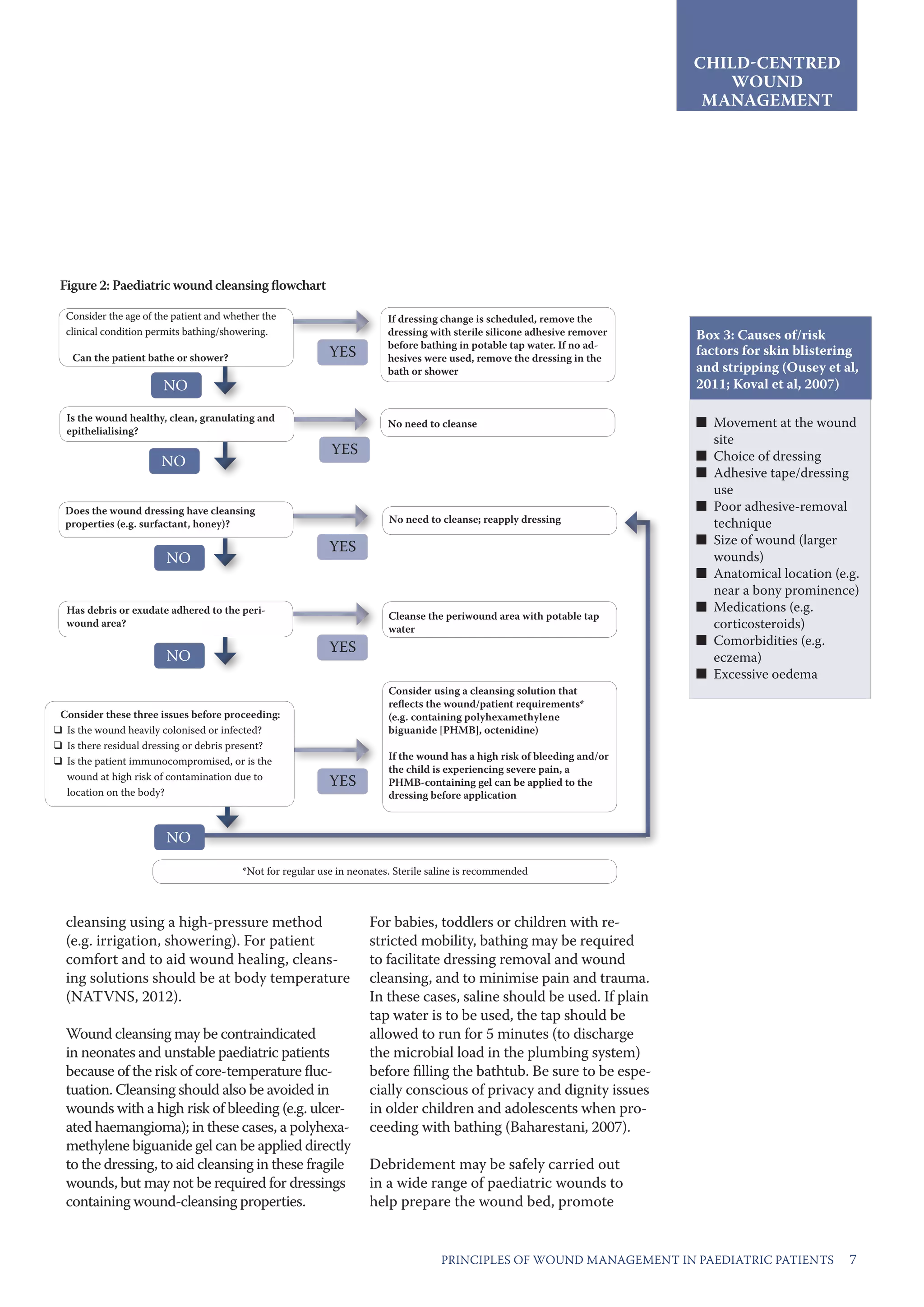 7PRINCIPLES OF WOUND MANAGEMENT IN PAEDIATRIC PATIENTS
cleansing using a high-pressure method
(e.g. irrigation, showering). For patient
comfort and to aid wound healing, cleans-
ing solutions should be at body temperature
(NATVNS, 2012).
Wound cleansing may be contraindicated
in neonates and unstable paediatric patients
because of the risk of core-temperature fluc-
tuation. Cleansing should also be avoided in
wounds with a high risk of bleeding (e.g. ulcer-
ated haemangioma); in these cases, a polyhexa-
methylene biguanide gel can be applied directly
to the dressing, to aid cleansing in these fragile
wounds, but may not be required for dressings
containing wound-cleansing properties.
For babies, toddlers or children with re-
stricted mobility, bathing may be required
to facilitate dressing removal and wound
cleansing, and to minimise pain and trauma.
In these cases, saline should be used. If plain
tap water is to be used, the tap should be
allowed to run for 5 minutes (to discharge
the microbial load in the plumbing system)
before filling the bathtub. Be sure to be espe-
cially conscious of privacy and dignity issues
in older children and adolescents when pro-
ceeding with bathing (Baharestani, 2007).
Debridement may be safely carried out
in a wide range of paediatric wounds to
help prepare the wound bed, promote
CHILD-CENTRED
WOUND
MANAGEMENT
Box 3: Causes of/risk
factors for skin blistering
and stripping (Ousey et al,
2011; Koval et al, 2007)
■■ Movement at the wound
site
■■ Choice of dressing
■■ Adhesive tape/dressing
use
■■ Poor adhesive-removal
technique
■■ Size of wound (larger
wounds)
■■ Anatomical location (e.g.
near a bony prominence)
■■ Medications (e.g.
corticosteroids)
■■ Comorbidities (e.g.
eczema)
■■ Excessive oedema
Consider the age of the patient and whether the
clinical condition permits bathing/showering.
Can the patient bathe or shower?
Has debris or exudate adhered to the peri-
wound area?
Does the wound dressing have cleansing
properties (e.g. surfactant, honey)?
Consider these three issues before proceeding:
❑	 Is the wound heavily colonised or infected?
❑	 Is there residual dressing or debris present?
❑	 Is the patient immunocompromised, or is the
wound at high risk of contamination due to
location on the body?
If dressing change is scheduled, remove the
dressing with sterile silicone adhesive remover
before bathing in potable tap water. If no ad-
hesives were used, remove the dressing in the
bath or shower
No need to cleanse
No need to cleanse; reapply dressing
Is the wound healthy, clean, granulating and
epithelialising?
Cleanse the periwound area with potable tap
water
Consider using a cleansing solution that
reflects the wound/patient requirements*
(e.g. containing polyhexamethylene
biguanide [PHMB], octenidine)
If the wound has a high risk of bleeding and/or
the child is experiencing severe pain, a
PHMB-containing gel can be applied to the
dressing before application
NO
YES
*Not for regular use in neonates. Sterile saline is recommended
Figure 2: Paediatric wound cleansing flowchart
NO
NO
NO
NO
YES
YES
YES
YES
 