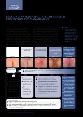 Best Practice Statement Principles of wound management in paediatric ...