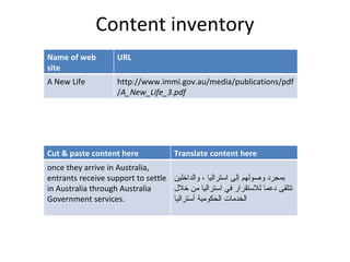 Content inventory Name of web site URL A New Life http://www.immi.gov.au/media/publications/pdf/ A_New_Life_3 . pdf Cut & paste content here Translate content here once they arrive in Australia, entrants receive support to settle in Australia through Australia Government services. بمجرد وصولهم إلى استراليا ، والداخلين تتلقى دعما للاستقرار في استراليا من خلال الخدمات الحكومية أستراليا 