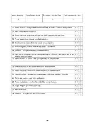 100
Nunca faço isto Faço isto por vezes Em média é isto que faço Faço quase sempre isto
0 1 2 3
12 Tento analisar a situação de maneira diferente, de forma a torná-la mais positiva. 0 1 2 3
13 Faço críticas a mim próprio(a). 0 1 2 3
14 Tento encontrar uma estratégia que me ajude no que tenho que fazer. 0 1 2 3
15 Procuro o conforto e compreensão de alguém. 0 1 2 3
16 Simplesmente desisto de tentar atingir o meu objetivo. 0 1 2 3
17 Procuro algo de positivo em tudo o que está a acontecer. 0 1 2 3
18 Enfrento a situação levando-a para a brincadeira 0 1 2 3
19 Faço outras coisas para pensar menos na situação, tal como ir ao cinema, ver tv, ler,
sonhar, ou ir às compras.
0 1 2 3
20 Tento aceitar as coisas tal e qual como estão a acontecer. 0 1 2 3
21 Sinto e expresso os meus sentimentos de aborrecimento. 0 1 2 3
22 Tento encontrar conforto na minha religião ou crença espiritual. 0 1 2 3
23 Peço conselhos e ajuda a outras pessoas para enfrentar melhor a situação 0 1 2 3
24 Tento aprender a viver com a situação. 0 1 2 3
25 Penso muito sobre a melhor forma de lidar com a situação. 0 1 2 3
26 Culpo-me pelo que está a acontecer. 0 1 2 3
27 Rezo ou medito. 0 1 2 3
28 Enfrento a situação com sentido de humor. 0 1 2 3
 