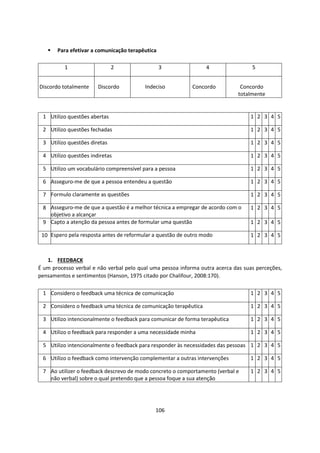 106
▪ Para efetivar a comunicação terapêutica
1. FEEDBACK
É um processo verbal e não verbal pelo qual uma pessoa informa outra acerca das suas perceções,
pensamentos e sentimentos (Hanson, 1975 citado por Chalifour, 2008:170).
1 2 3 4 5
Discordo totalmente Discordo Indeciso Concordo Concordo
totalmente
1 Utilizo questões abertas 1 2 3 4 5
2 Utilizo questões fechadas 1 2 3 4 5
3 Utilizo questões diretas 1 2 3 4 5
4 Utilizo questões indiretas 1 2 3 4 5
5 Utilizo um vocabulário compreensível para a pessoa 1 2 3 4 5
6 Asseguro-me de que a pessoa entendeu a questão 1 2 3 4 5
7 Formulo claramente as questões 1 2 3 4 5
8 Asseguro-me de que a questão é a melhor técnica a empregar de acordo com o
objetivo a alcançar
1 2 3 4 5
9 Capto a atenção da pessoa antes de formular uma questão 1 2 3 4 5
10 Espero pela resposta antes de reformular a questão de outro modo 1 2 3 4 5
1 Considero o feedback uma técnica de comunicação 1 2 3 4 5
2 Considero o feedback uma técnica de comunicação terapêutica 1 2 3 4 5
3 Utilizo intencionalmente o feedback para comunicar de forma terapêutica 1 2 3 4 5
4 Utilizo o feedback para responder a uma necessidade minha 1 2 3 4 5
5 Utilizo intencionalmente o feedback para responder às necessidades das pessoas 1 2 3 4 5
6 Utilizo o feedback como intervenção complementar a outras intervenções 1 2 3 4 5
7 Ao utilizer o feedback descrevo de modo concreto o comportamento (verbal e
não verbal) sobre o qual pretendo que a pessoa foque a sua atenção
1 2 3 4 5
 