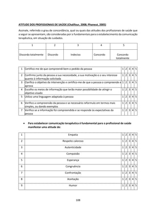 108
ATITUDE DOS PROFISSIONAIS DE SAÚDE (Chalifour, 2008; Phaneut, 2005)
Assinale, referindo o grau de concordância, qual ou quais das atitudes dos profissionais de saúde que
a seguir se apresentam, são consideradas por si fundamentais para o estabelecimento da comunicação
terapêutica, em situação de cuidados.
• Para estabelecer comunicação terapêutica é fundamental para o profissional de saúde
manifestar uma atitude de:
1 2 3 4 5
Discordo totalmente Discordo Indeciso Concordo Concordo
totalmente
1 Certifico-me de que compreendi bem o pedido da pessoa 1 2 3 4 5
2 Confirmo junto da pessoa a sua necessidade, a sua motivação e o seu interesse
quanto à informação solicitada
1 2 3 4 5
3 Clarifico o objetivo da intervenção e certifico-me de que a pessoa o compreende e
aprova
1 2 3 4 5
4 Escolho os meios de informação que terão maior possibilidade de atingir o
objetivo visado
1 2 3 4 5
5 Utilizo uma linguagem adaptada à pessoa 1 2 3 4 5
6 Verifico a compreensão da pessoa e se necessário reformulo em termos mais
simples, ou dando exemplos
1 2 3 4 5
7 Verifico se a informação foi compreendida e se responde às expectativas da
pessoa
1 2 3 4 5
1 Empatia 1 2 3 4 5
2 Respeito caloroso 1 2 3 4 5
3 Autenticidade 1 2 3 4 5
4 Compaixão 1 2 3 4 5
5 Esperança 1 2 3 4 5
6 Congruência 1 2 3 4 5
7 Confrontação 1 2 3 4 5
8 Aceitação 1 2 3 4 5
9 Humor 1 2 3 4 5
 
