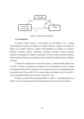 62
Figura 1. Modelo de Investigação
2.2. Participantes
O presente estudo recorreu a uma amostra por conveniência, isto é, equipas
interdisciplinares inseridas em Unidades de Cuidados Paliativos, Equipas Comunitárias de
Suporte em Cuidados Paliativos, Equipas Intra-Hospitalares de Suporte em Cuidados
Paliativos, incluindo médicos, enfermeiros, psicólogos, assistentes sociais, assistentes
espirituais, fisioterapeutas e terapeutas ocupacionais. Foi este o critério de inclusão definido.
Os participantes deveriam estar inseridos nas várias Unidades de Cuidados Paliativos da Região
de Lisboa.
A amostra foi composta por um total de 53 sujeitos. A média de idades obtida foi de
37.2 (DP = 11.4) anos, variando entre um mínimo de 19 e um máximo de 71 anos. A maioria
era do género feminino (84.9%), solteira (41.5%) e enfermeiro(a) (41.2%). A antiguidade média
na profissão era de 10.2 anos (DP = 8.9), o tempo médio na instituição era de 6.5 anos (DP =
5.4) e a antiguidade média no serviço era de 5.4 anos (DP = 4.8).
Detalha-se as características sociodemográficas na tabela 1, a abordagem paliativa na
tabela 2 e as várias categorias profissionais dos participantes da nossa amostra na tabela 3.
Técnicas de
Comunicação
Civilidade
Coping
H1
H2 H3
H4
 