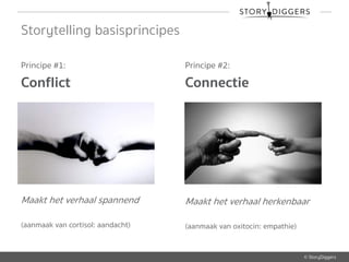 © StoryDiggers
Storytelling basisprincipes
Principe #1:
Conflict
Maakt het verhaal spannend
(aanmaak van cortisol: aandacht)
Principe #2:
Connectie
Maakt het verhaal herkenbaar
(aanmaak van oxitocin: empathie)
 