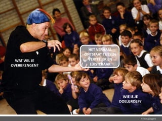 © StoryDiggers
WAT WIL JE
OVERBRENGEN?
WIE IS JE
DOELGROEP?
HET VERHAAL
ONTSTAAT TUSSEN
VERTELLER EN
LUISTERAAR
 