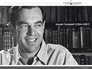© StoryDiggers
Joseph Campbell (1904-1987)
 