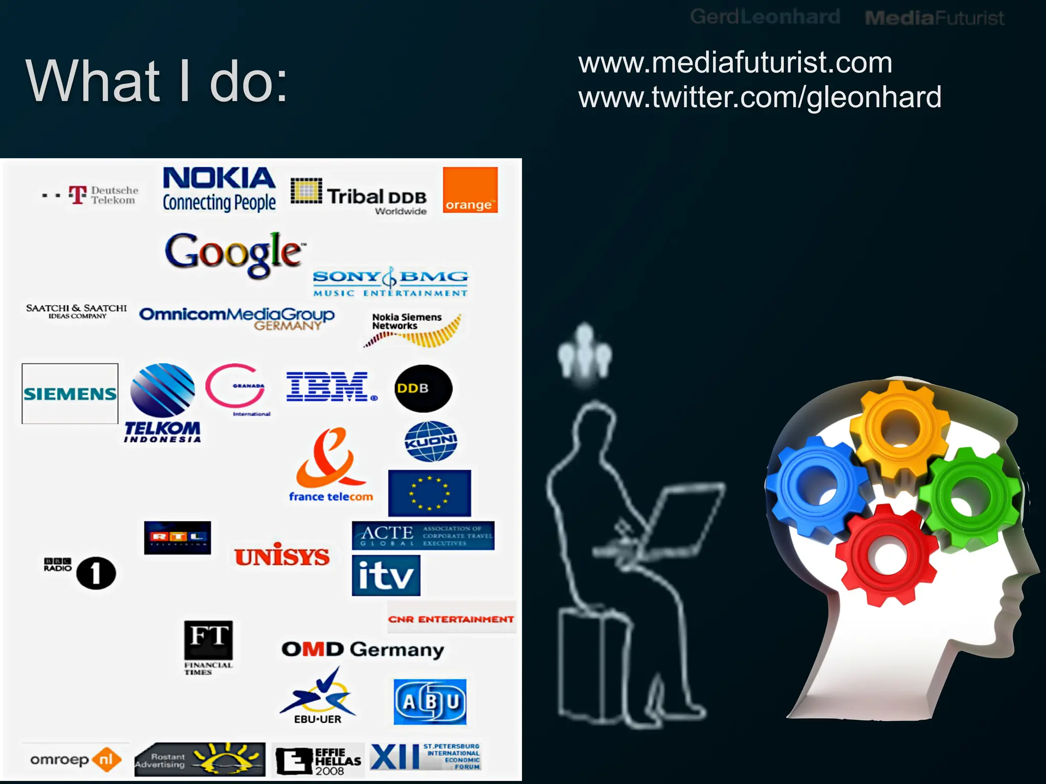 www.mediafuturist.com
What I do:   www.twitter.com/gleonhard
 