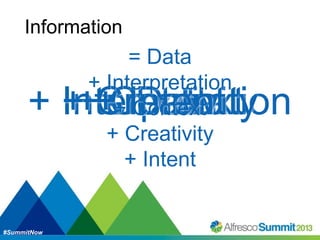 Information

= Data
+ Interpretation
+ Context
+ Creativity
+ Intent

+ Interpretation
+ +Context
+Creativity
= Intent
Dat...